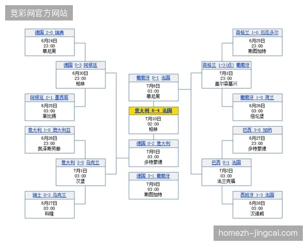 2026年世界杯期间云端协同制作设备复用率达到全球赛事峰值
